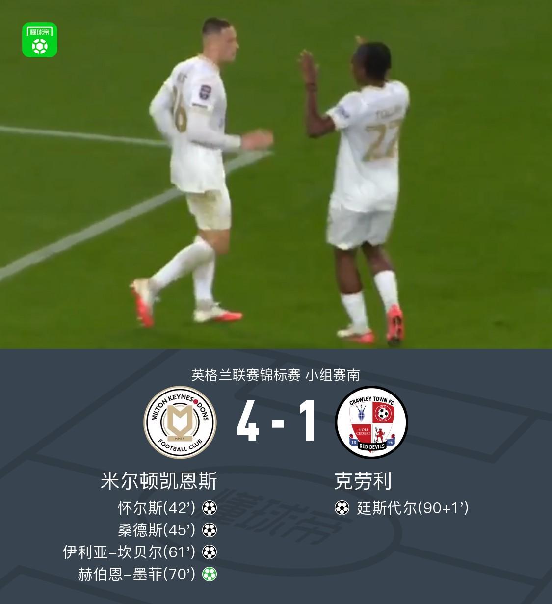 Góc Nhìn GG88: Milton Keynes thắng đậm Crawley 4-1, Hepburn-Murphy ghi phạt đền, Campbell lập công